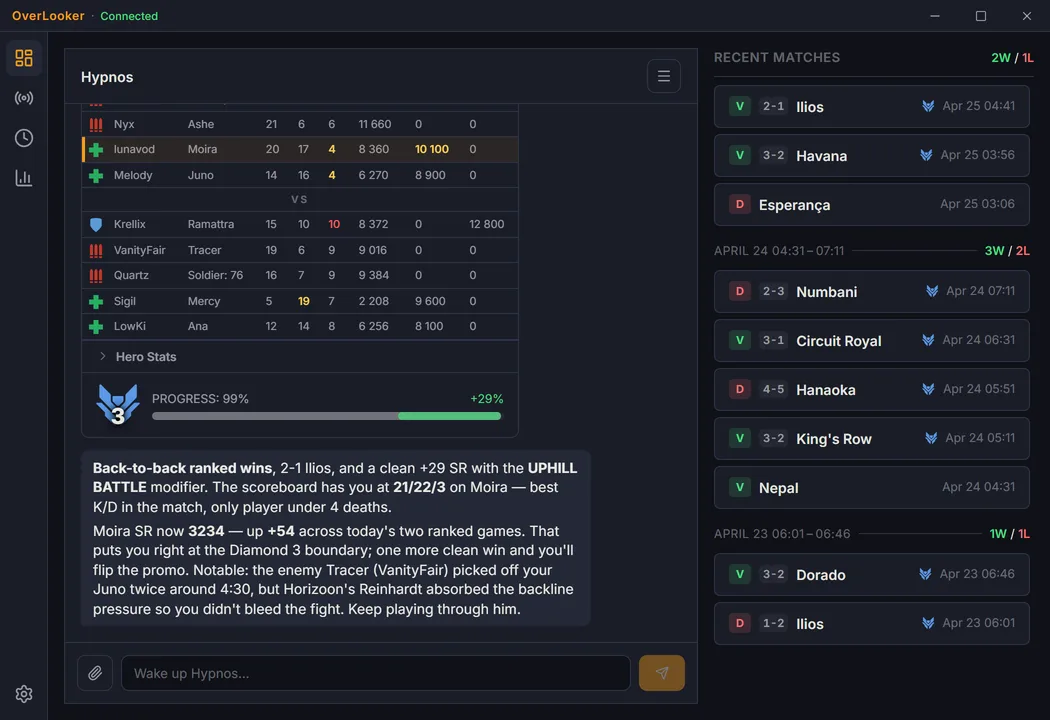 OverLooker dashboard with Hypnos chat and a recent matches rail
