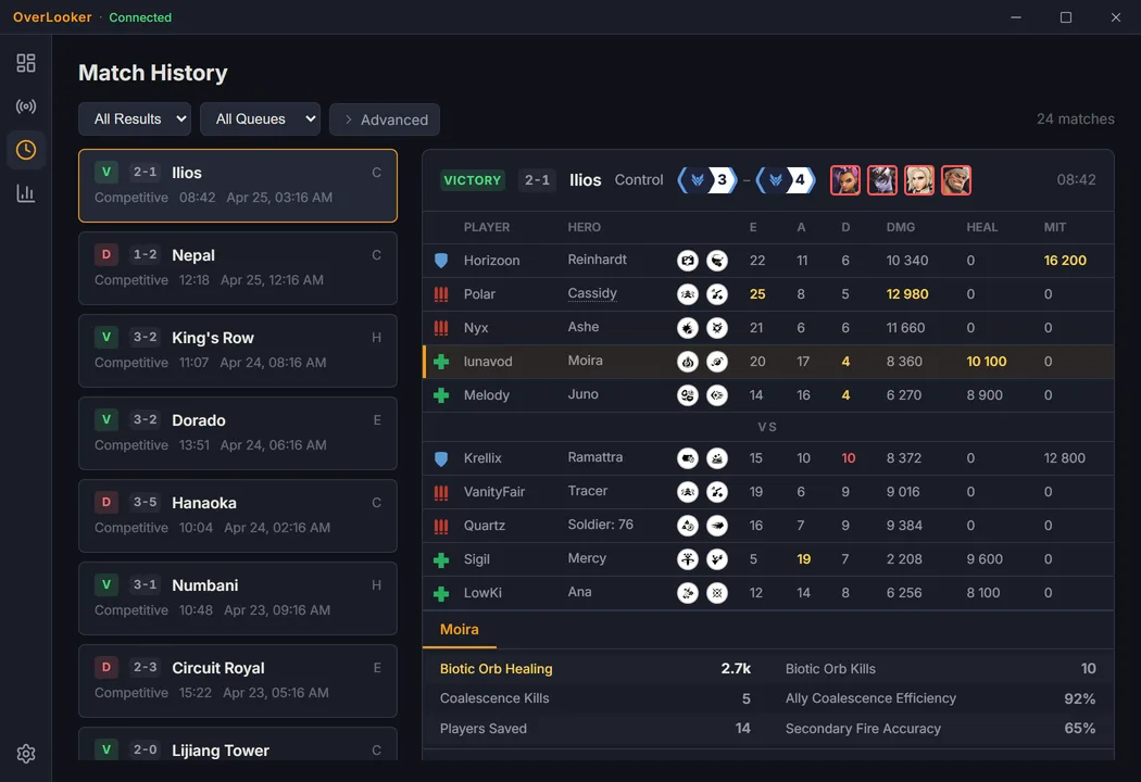 OverLooker match history view with the first match selected